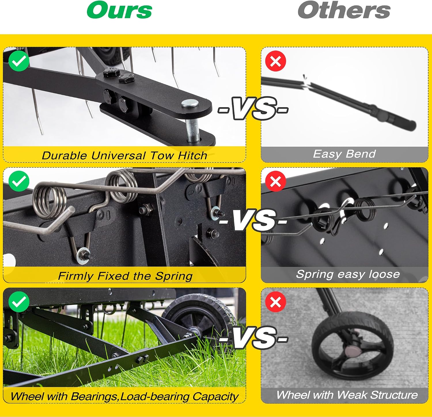 Навесной аэратор для газона, п – обзор и цена Gardening Tools Heavy Duty